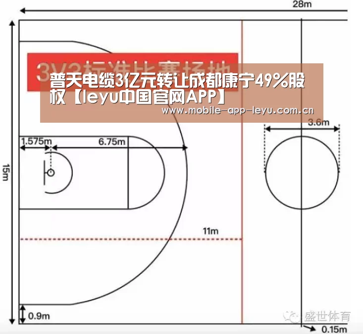 普天电缆3亿元转让成都康宁49%股权【leyu中国官网APP】(图2) 乐鱼app