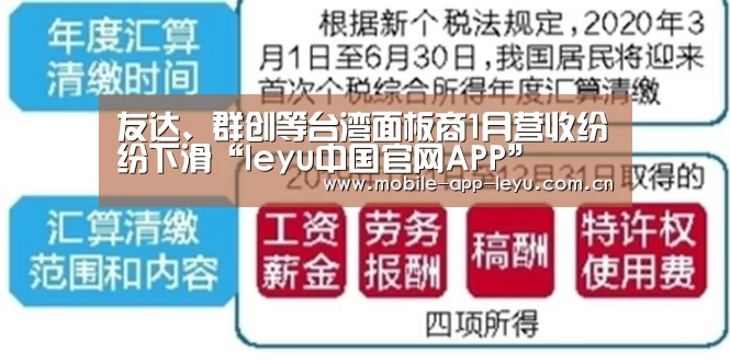 乐鱼app